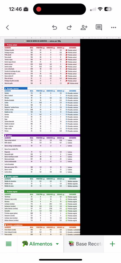 Pack entrenamiento y Alimentación